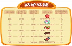 《推理学院》2019全新VIP系统来啦！绝不能错过