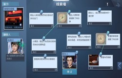龙族幻想浅尾夜异闻攻略 浅尾夜异闻如何触发