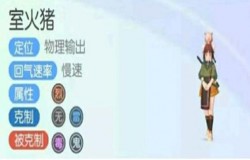 一起来捉妖室火猪怎么获得 一起来捉妖室火猪捕捉攻略