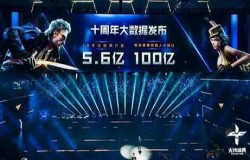 不止有席位制：穿越火线2019的电竞国际化