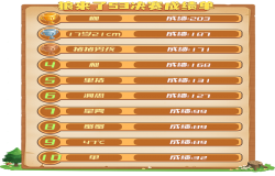 《推理学院》狼来了S3决赛成绩出炉！本届大赛冠军揭晓